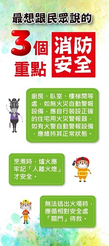 中市消防員提醒　牢記「人離火熄」觀念